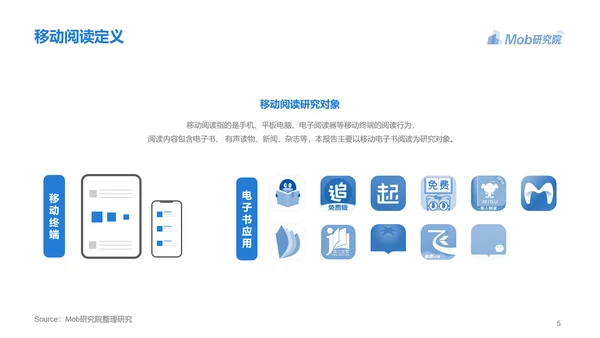 电子书行业研究报告PPT模版