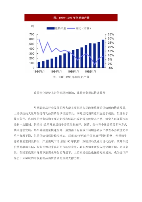我国乳制品行业发展历程分析.docx