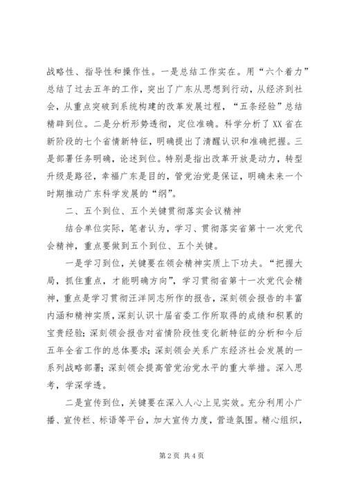 学习XX省第十一次党代会心得体会 (8).docx