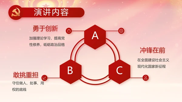 红色党支部述职报告汇报计划PPT党课