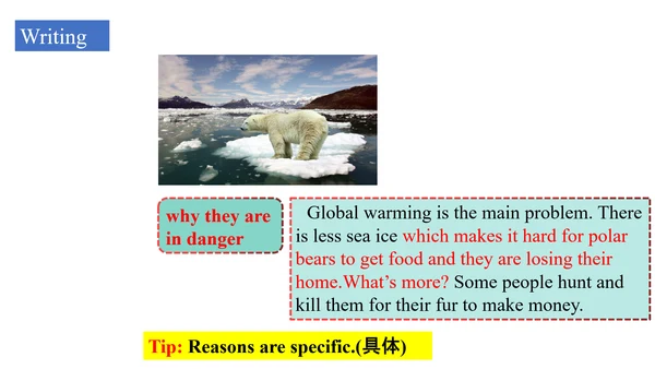 Unit 2 Writing-教学课件（修改版）