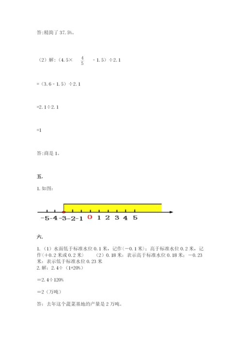 成都外国语学校小升初数学试卷完整.docx