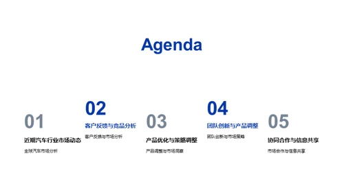 汽车市场洞察与策略