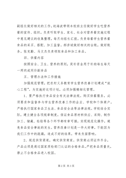 营养补助实施方案 (4).docx