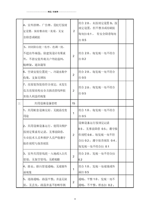 广东省物业管理示范住宅小区评分细则