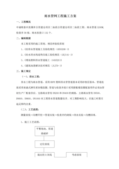 HDPE雨水管道综合施工专题方案.docx