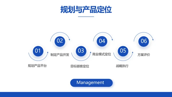 蓝色创意公务员教师转正述职报告动态PPT模板