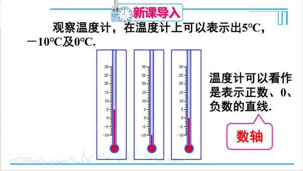 【高效备课】人教版七(上) 1.2 有理数 1.2.2 数轴 课件