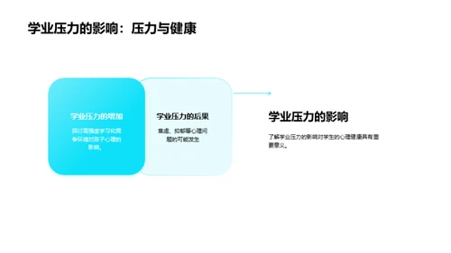 青春解码：高中生心理洞察