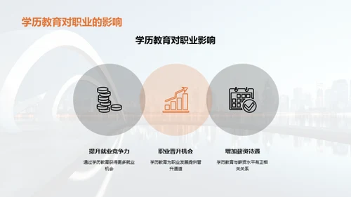 学历教育的力量