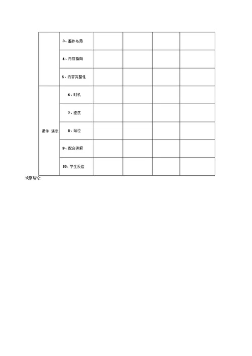 课堂观察量表样表