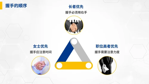 蓝色商务职业礼仪培训PPT模板