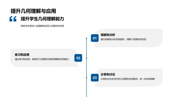 初中几何图形探索PPT模板