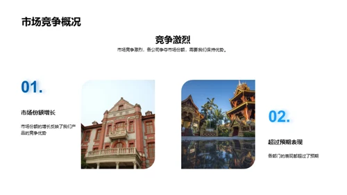 旅游业之极致成长