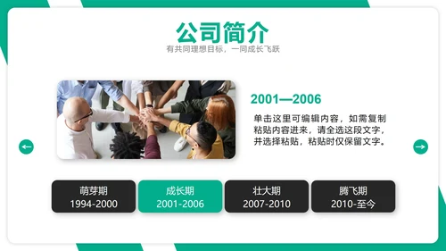 高端大气商务企业团队介绍公司成员架构PPT模板
