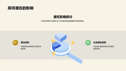 历史事件深度教授PPT模板