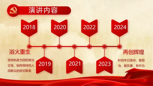 党支部党史学习党课工作总结动态PPT