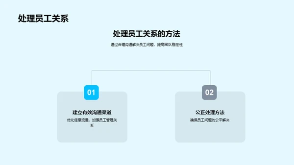 人力资源行政之我见