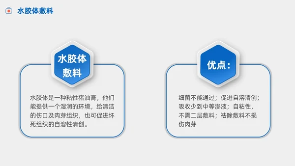 护理小讲课压疮的预防及护理小讲课商务PPT护理查房