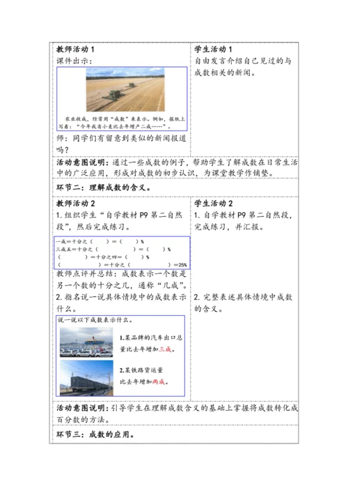大单元教学【核心素养目标】2.2 成数（表格式）教学设计