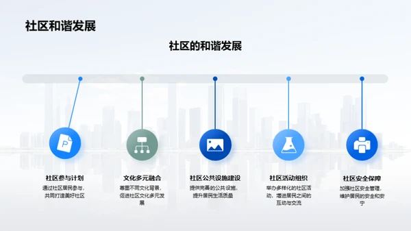 绿建城市：更新领航者