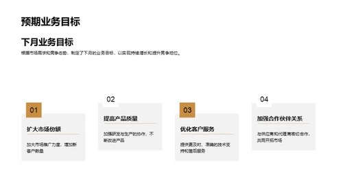 机械业务展望会