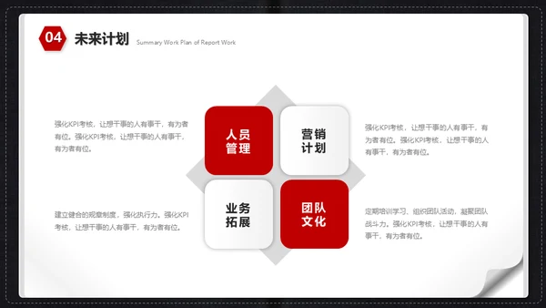 工作记事薄笔记本通用PPT创意工作总结