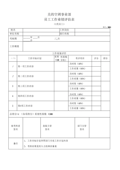 美的员工绩效考核管理办法