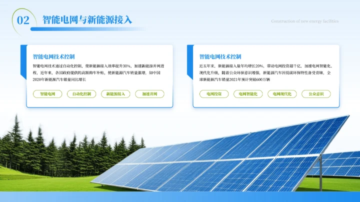 蓝色商务风新能源技术的研究与引用PPT模板