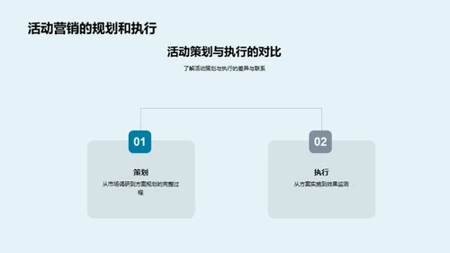 新媒体春节营销深度解析