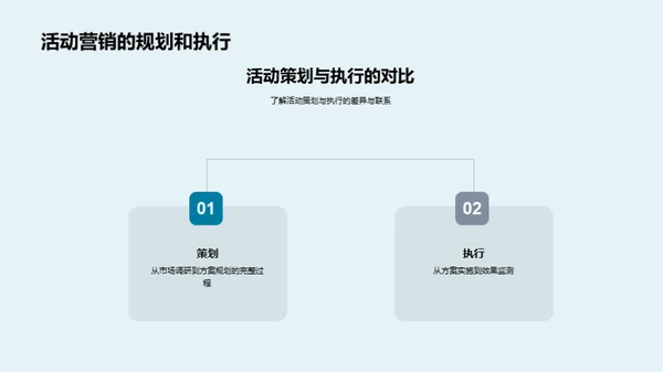 新媒体春节营销深度解析