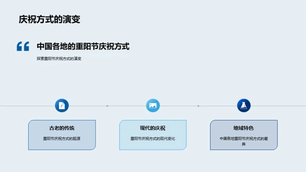 重阳节的文化探究