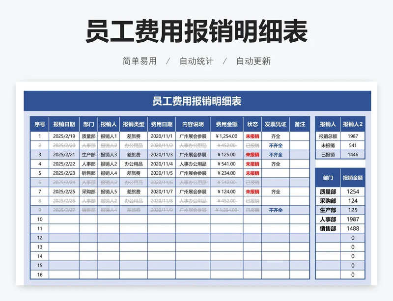 员工费用报销明细表