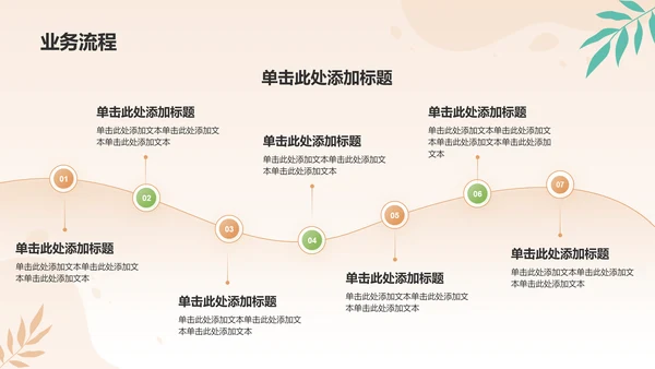 绿色简约风金融项目进度汇报PPT模板