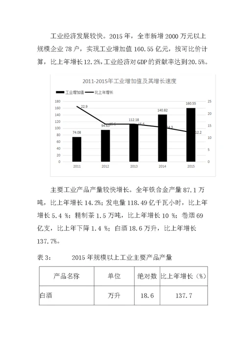 铜仁市2015年国民经济和社会发展统计公报