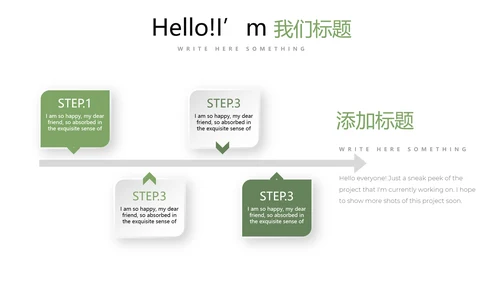 绿色小清新餐饮商业计划书动态PPT