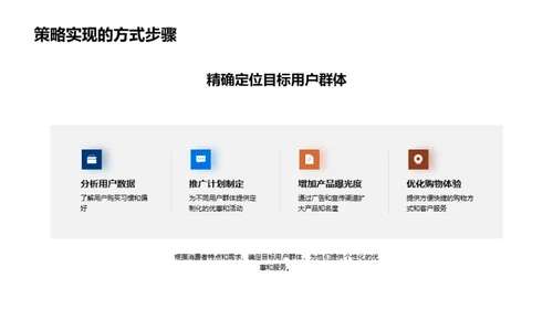 双十一家居营销攻略