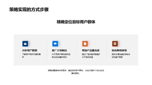 双十一家居营销攻略