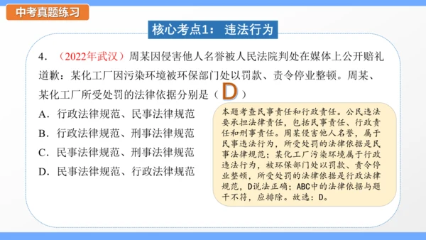 第五课 做守法的公民（考点串讲）复习课件（33张ＰＰＴ）