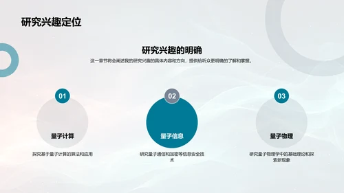 学术答辩攻略