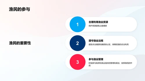 可持续渔业发展策略