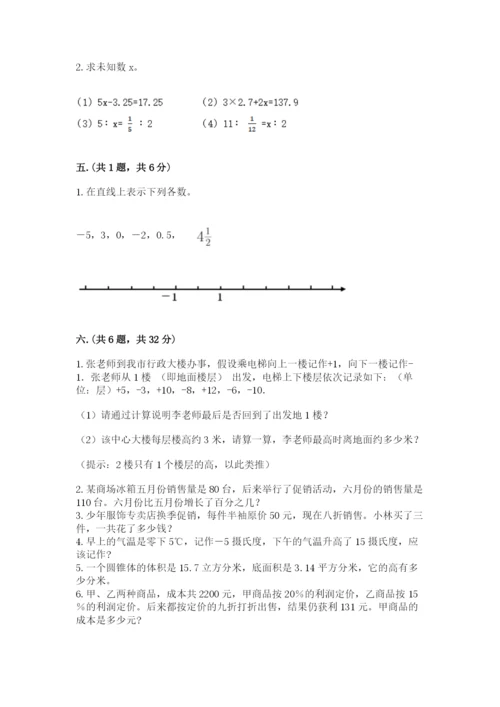 小学六年级数学期末自测题（突破训练）.docx