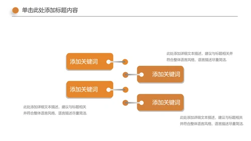 面包烘培甜点下午茶营养早餐面包店PPT模板