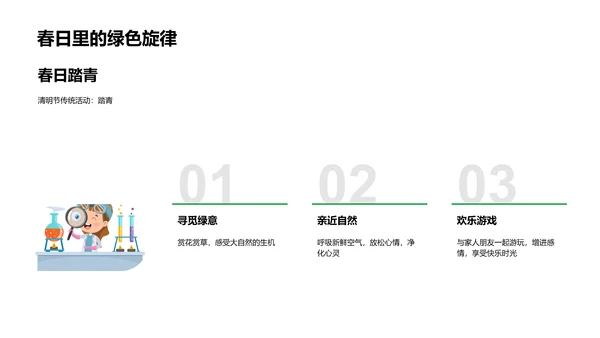 清明节文化解析PPT模板