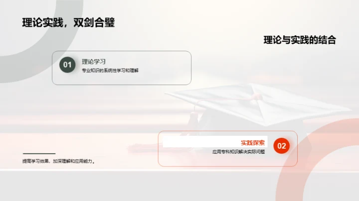 专科学习 通往未来的钥匙