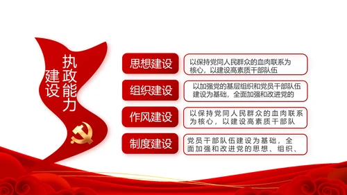 红色简约大气党建党支部工作总结PPT