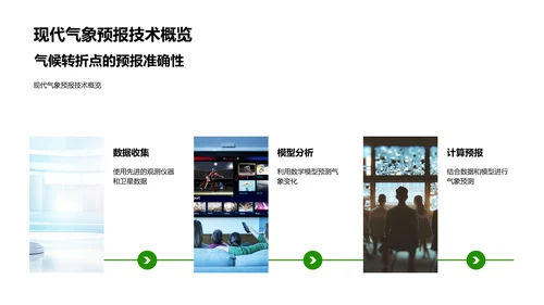 春分气候分析报告PPT模板