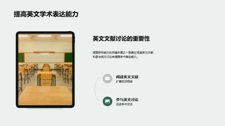 硕士生英语秘笈