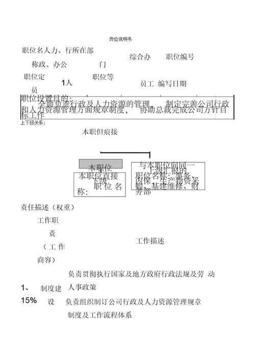 农业公司岗位职责