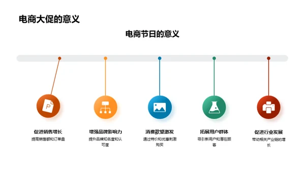 双十一数据洞察